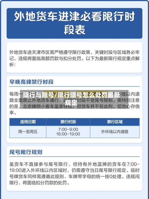 限行与限号/限行限号怎么处罚最新规定