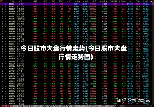 今日股市大盘行情走势(今日股市大盘行情走势图)