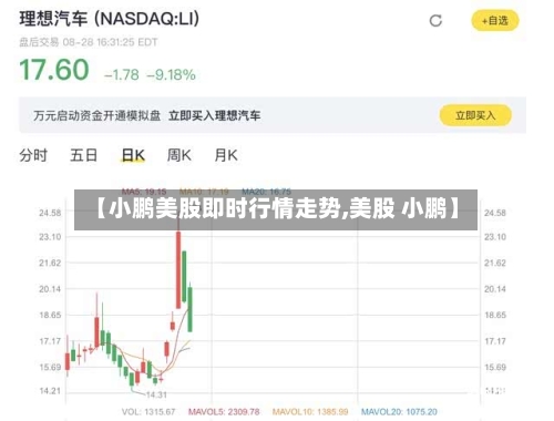【小鹏美股即时行情走势,美股 小鹏】