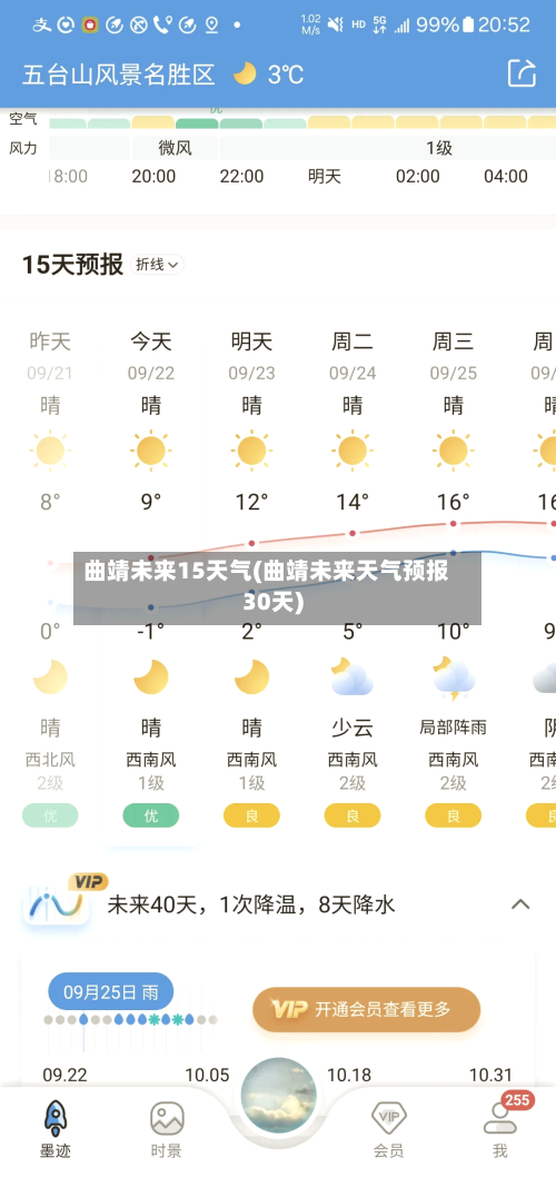 曲靖未来15天气(曲靖未来天气预报30天)