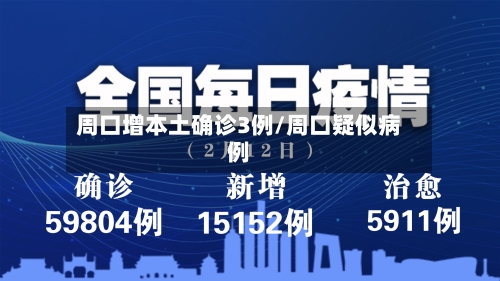 周口增本土确诊3例/周口疑似病例