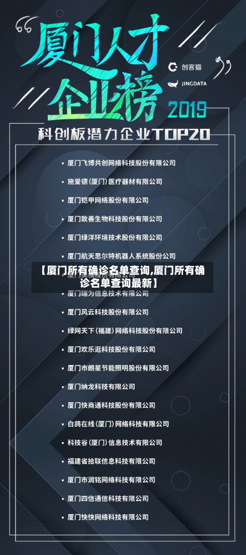 【厦门所有确诊名单查询,厦门所有确诊名单查询最新】
