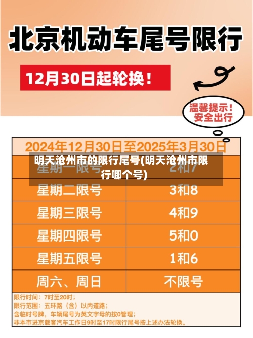 明天沧州市的限行尾号(明天沧州市限行哪个号)