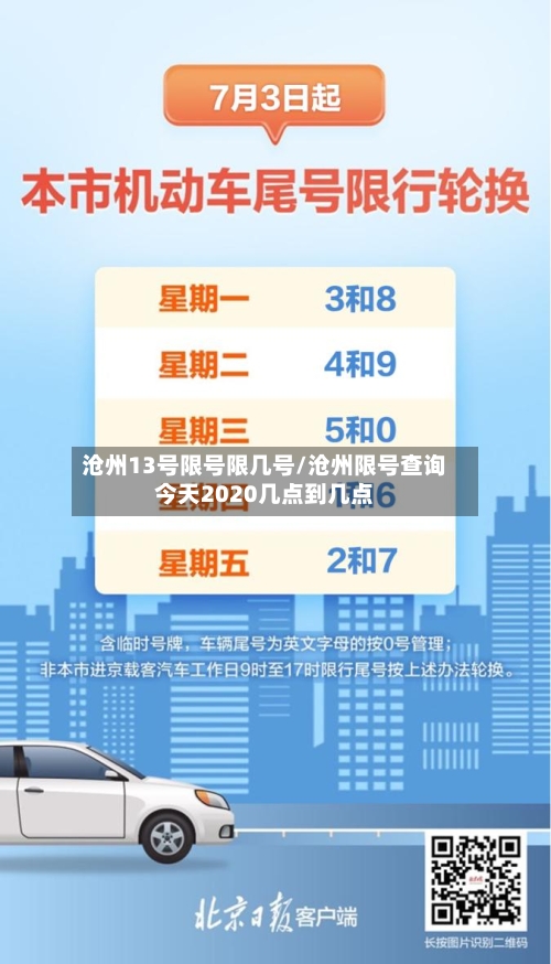 沧州13号限号限几号/沧州限号查询今天2020几点到几点