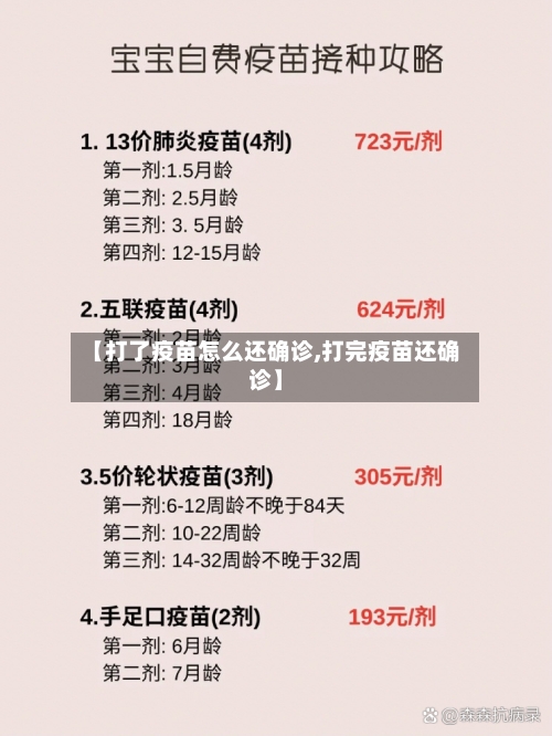 【打了疫苗怎么还确诊,打完疫苗还确诊】
