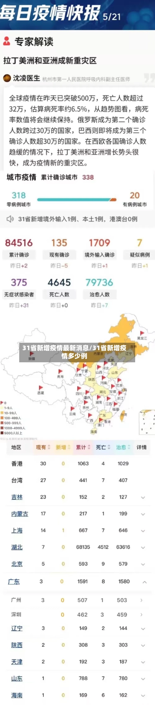 31省新增疫情最新消息/31省新增疫情多少例