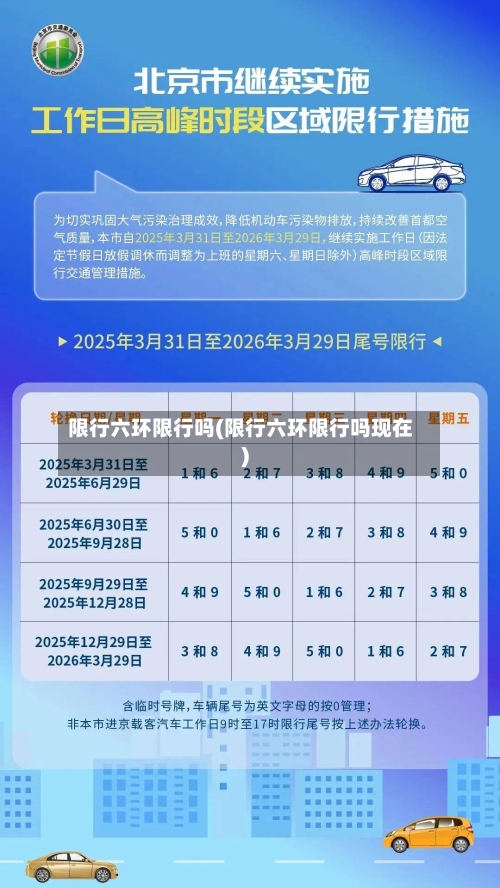 限行六环限行吗(限行六环限行吗现在)