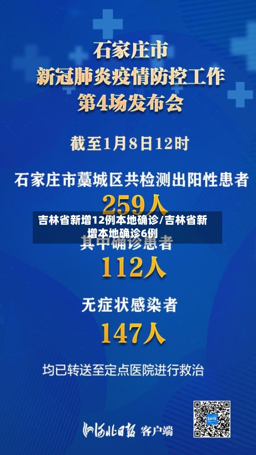 吉林省新增12例本地确诊/吉林省新增本地确诊6例