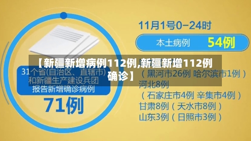 【新疆新增病例112例,新疆新增112例确诊】