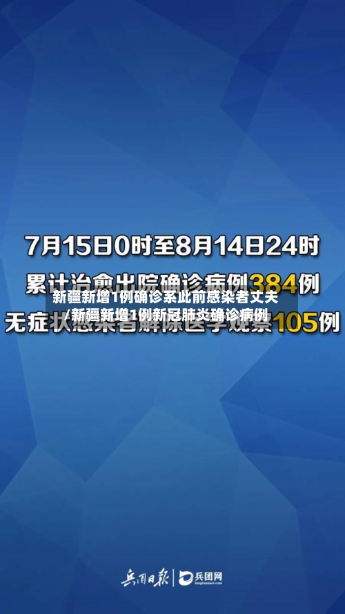 新疆新增1例确诊系此前感染者丈夫/新疆新增1例新冠肺炎确诊病例