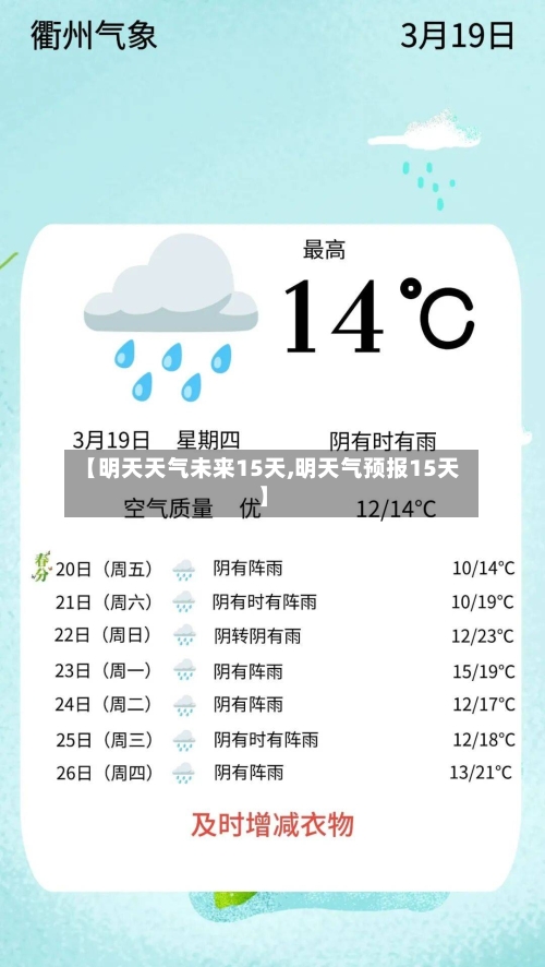 【明天天气未来15天,明天气预报15天】