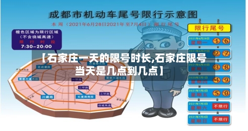 【石家庄一天的限号时长,石家庄限号当天是几点到几点】
