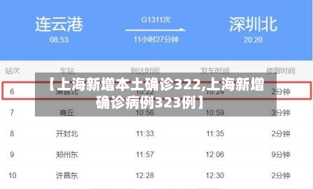【上海新增本土确诊322,上海新增确诊病例323例】