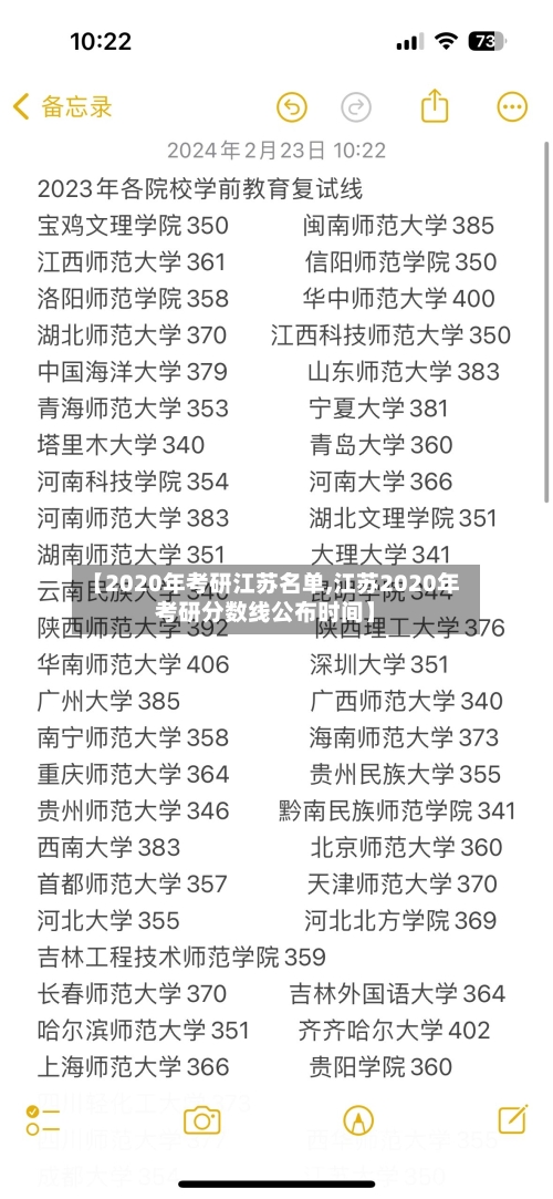 【2020年考研江苏名单,江苏2020年考研分数线公布时间】
