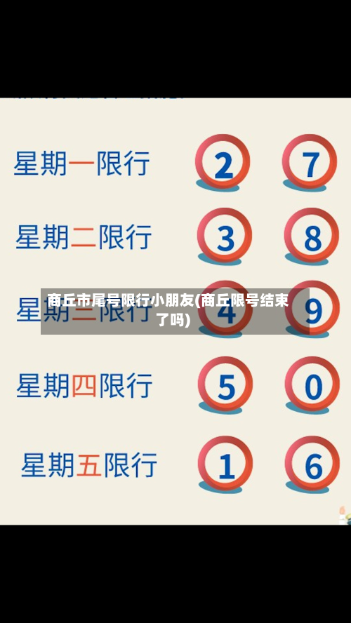 商丘市尾号限行小朋友(商丘限号结束了吗)