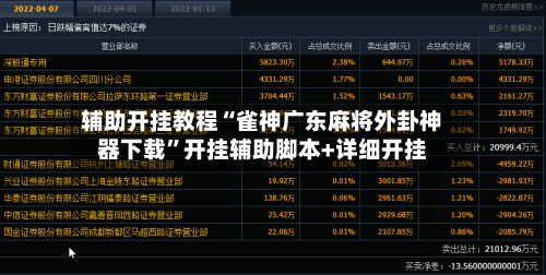 辅助开挂教程“雀神广东麻将外卦神器下载”开挂辅助脚本+详细开挂