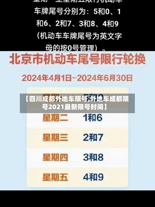【四川成都外地车限号,外地车成都限号2021最新限号时间】