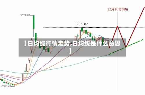【日均线行情走势,日均线是什么意思】