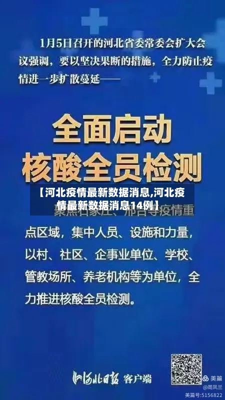 【河北疫情最新数据消息,河北疫情最新数据消息14例】