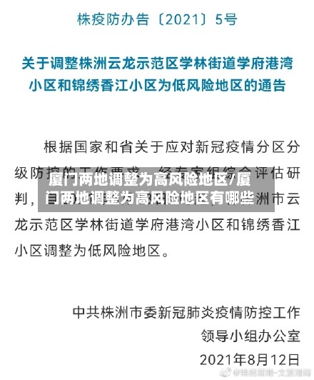 厦门两地调整为高风险地区/厦门两地调整为高风险地区有哪些