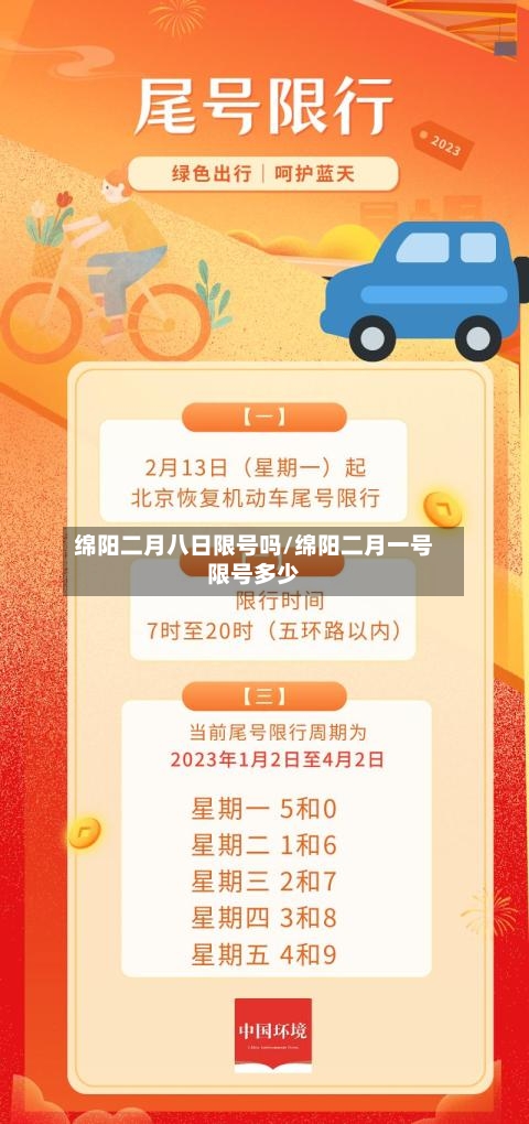 绵阳二月八日限号吗/绵阳二月一号限号多少