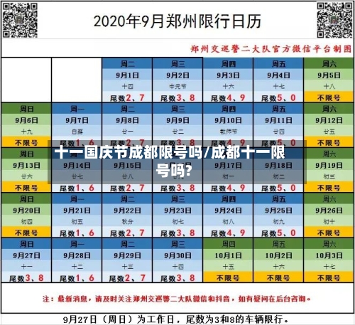 十一国庆节成都限号吗/成都十一限号吗?