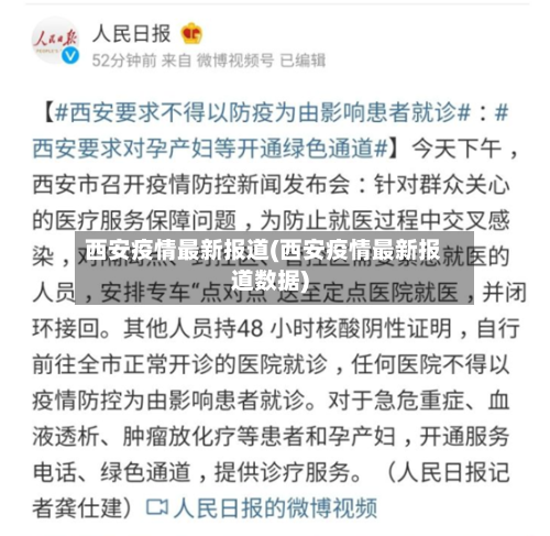 西安疫情最新报道(西安疫情最新报道数据)