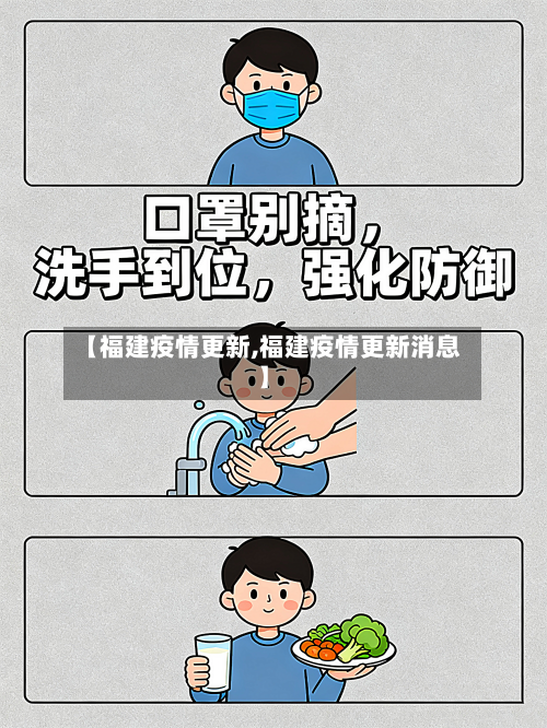【福建疫情更新,福建疫情更新消息】