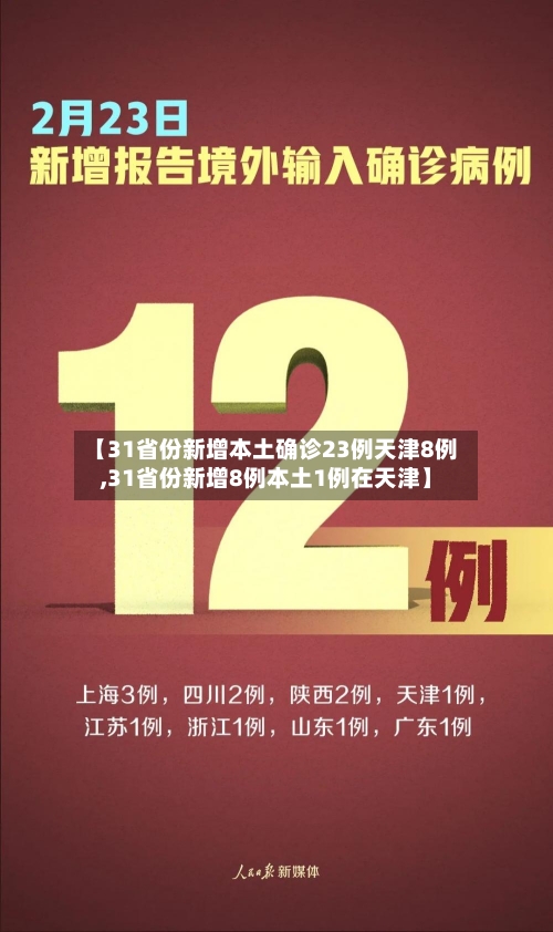 【31省份新增本土确诊23例天津8例,31省份新增8例本土1例在天津】