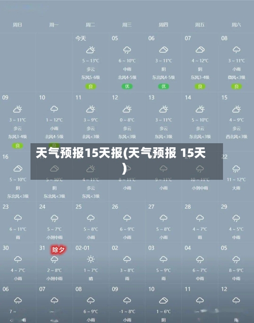 天气预报15天报(天气预报 15天)