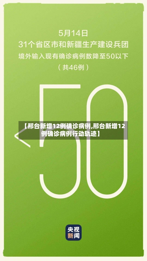 【邢台新增12例确诊病例,邢台新增12例确诊病例行动轨迹】