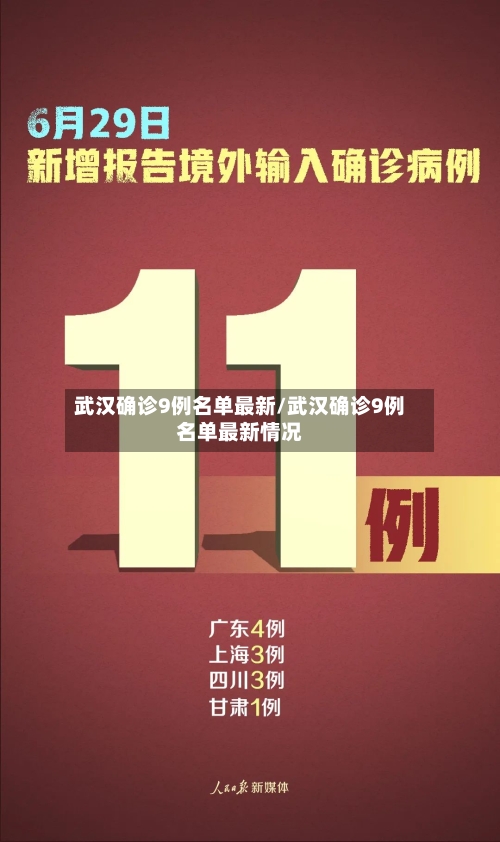 武汉确诊9例名单最新/武汉确诊9例名单最新情况