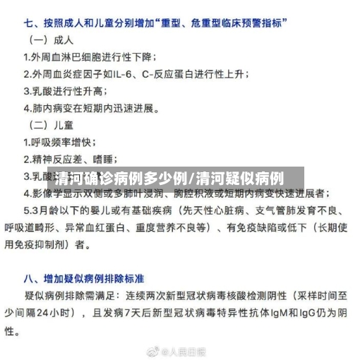 清河确诊病例多少例/清河疑似病例