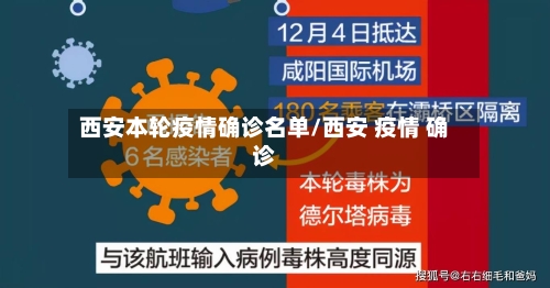 西安本轮疫情确诊名单/西安 疫情 确诊