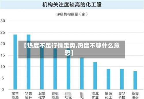 【热度不足行情走势,热度不够什么意思】