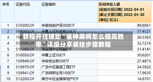 教程开挂辅助“雀神麻将怎么提高胜率”详细分享装挂步骤教程