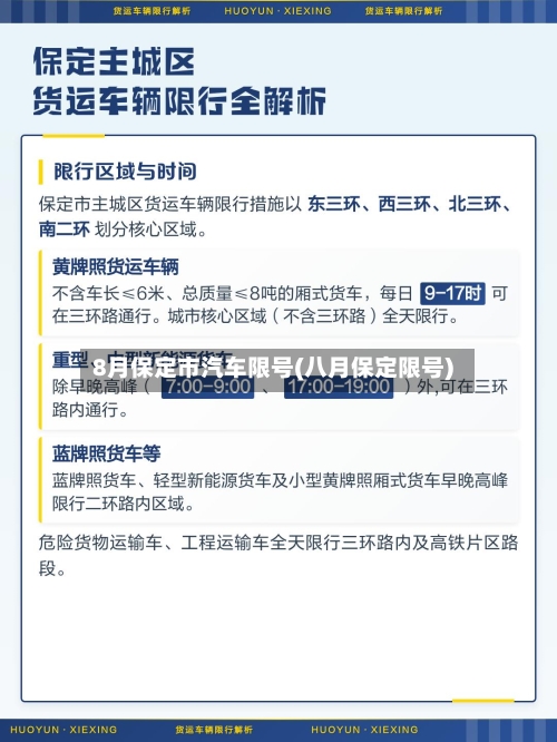 8月保定市汽车限号(八月保定限号)