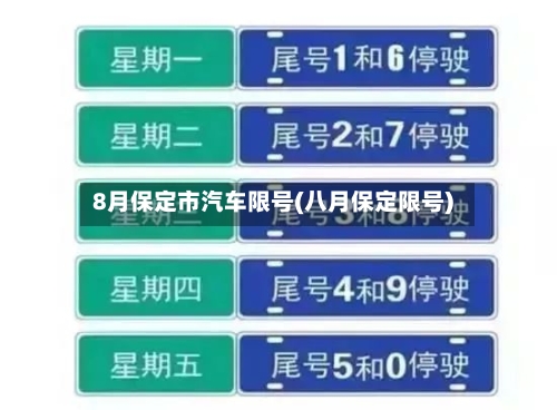 8月保定市汽车限号(八月保定限号)
