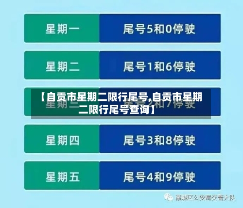【自贡市星期二限行尾号,自贡市星期二限行尾号查询】