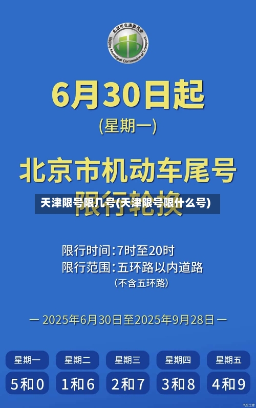 天津限号限几号(天津限号限什么号)
