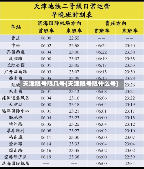 天津限号限几号(天津限号限什么号)