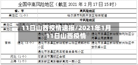 11日山西疫情速报/2021年1月11日山西疫情