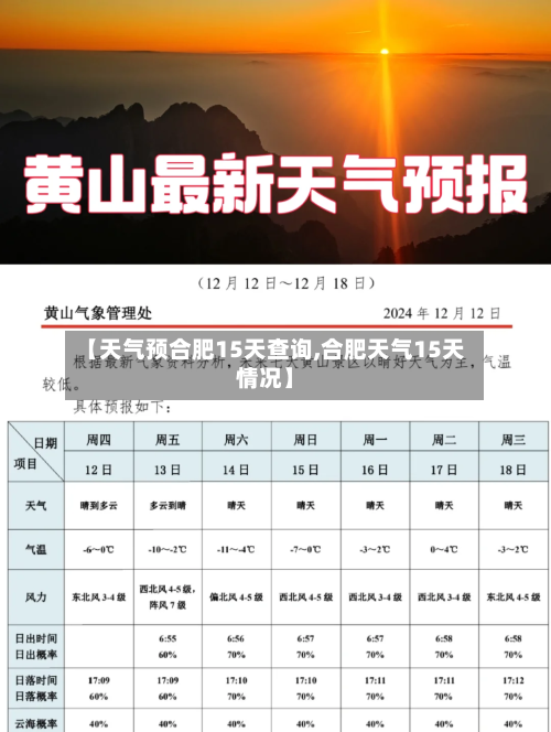 【天气预合肥15天查询,合肥天气15天情况】