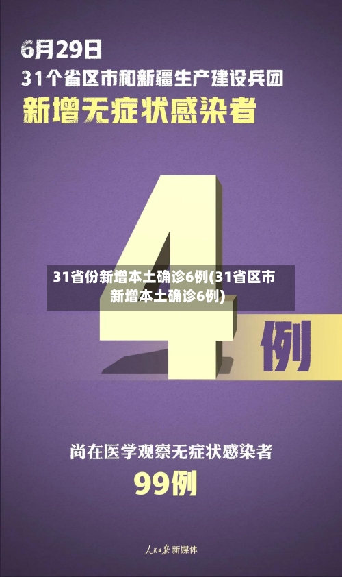 31省份新增本土确诊6例(31省区市新增本土确诊6例)