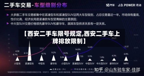 【西安二手车限号规定,西安二手车上牌排放限制】