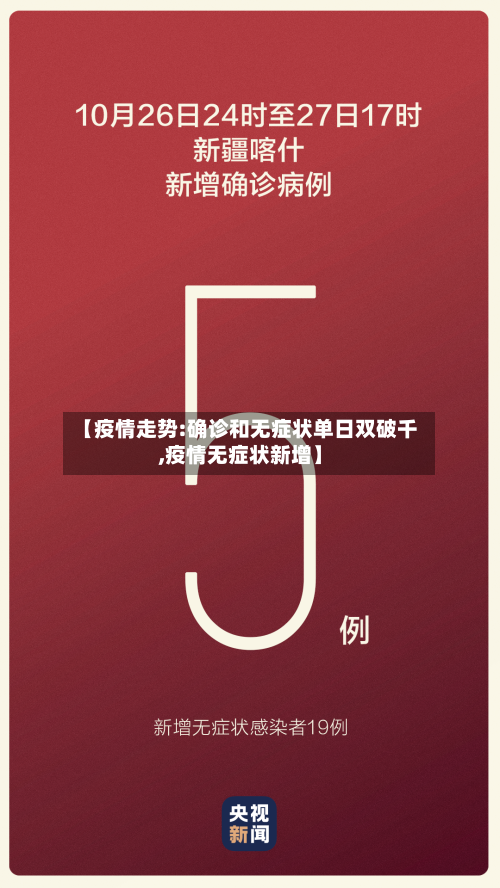 【疫情走势:确诊和无症状单日双破千,疫情无症状新增】