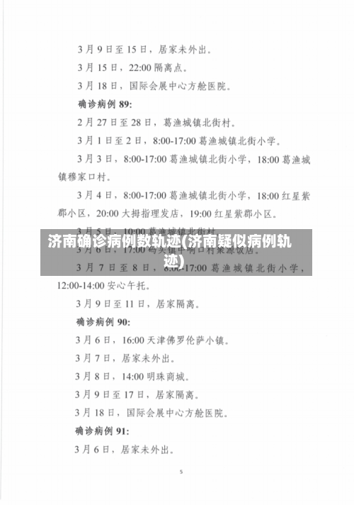 济南确诊病例数轨迹(济南疑似病例轨迹)