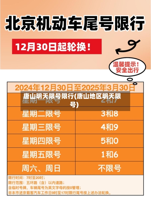 唐山明天限号限行(唐山地区明天限号)
