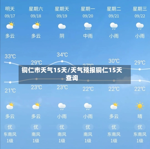 铜仁市天气15天/天气预报铜仁15天查询