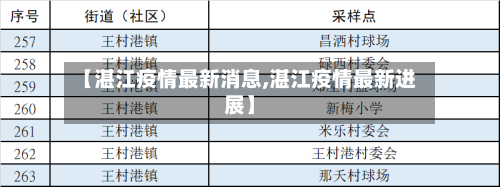 【湛江疫情最新消息,湛江疫情最新进展】